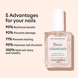 Nail polish - Vitamin-Enriched Base Coat