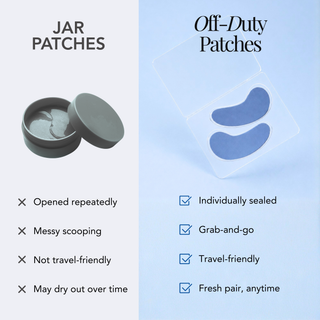 Off-Duty Copper Peptide & PDRN Eye Patches