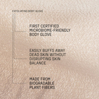 Exfoliating Body Glove Set: 2pcs : Black & Beige