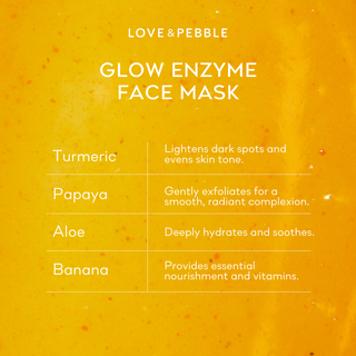 BEAUTY POPS™ Glow Enzyme Frozen Mask Kit