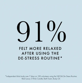 De-Stress Real Luxury Bath Foam