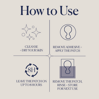 ChestLift Reusable Smoothing Patches