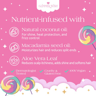 Unicorn Hair Detangling Mist | Detangler Spray, Perfect Gift