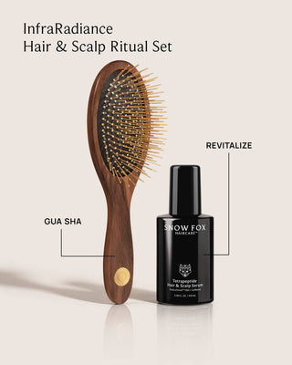 Tetrapeptide Hair & Scalp Serum