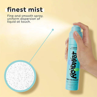 Livaclean 3.4oz Hypochlorous Acid Mist for face & body