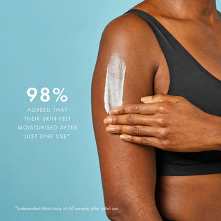 De-Stress Real Luxury Multi-Mineral Body Milk 200ml