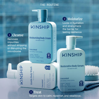 Gentle Body Wash